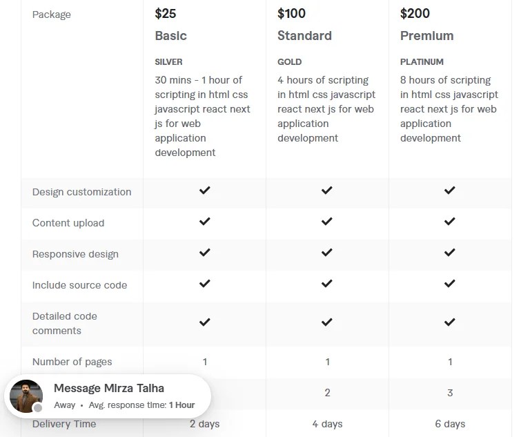 Freelance JavaScript React.js Developers pricing table