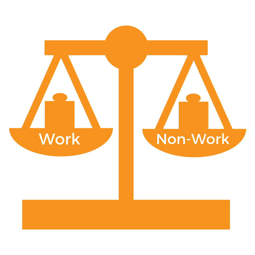Work-Life Balance Scale 2: Equal work and non-work allocations