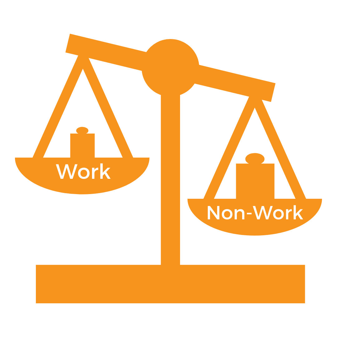 Work-Life Balance Scale 1: More work allocations than non-work allocations