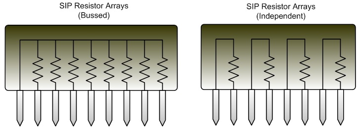 Resistors And The Color Codes Hirophysics Resistors And The Color Codes Hirophysics