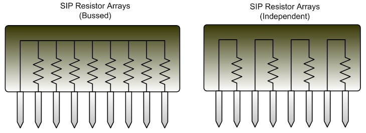 Resistors And The Color Codes Hirophysics