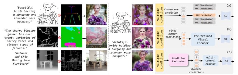 Github Hithqd Dynamiccontrol - Sunset Picture Collection - Desktop Quality