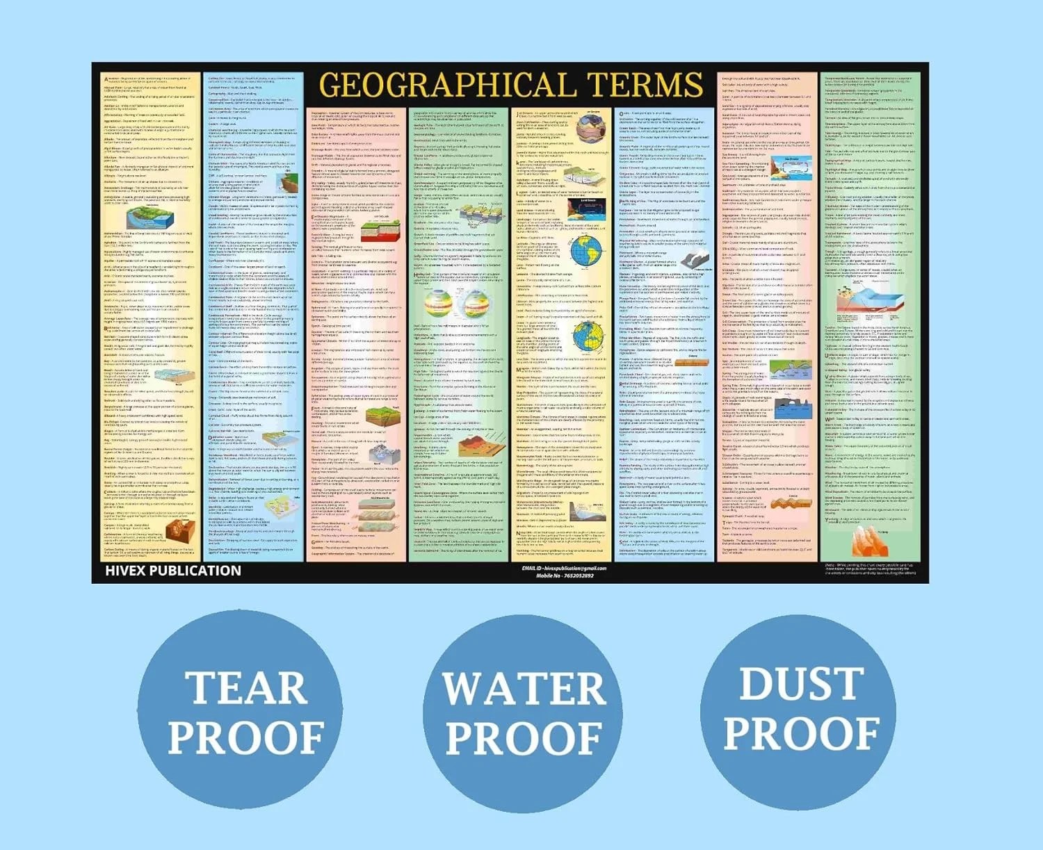 Terms Chart Laminated Exteremely Useful For 6 4 