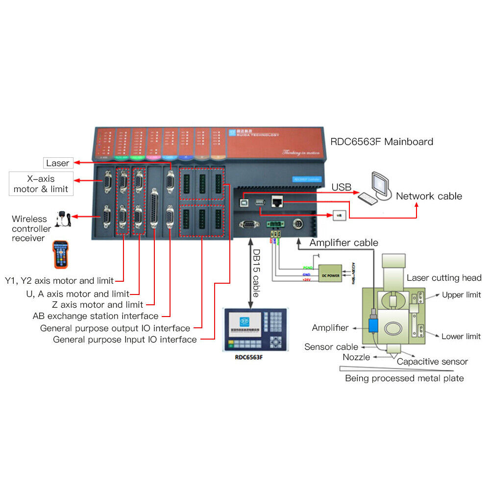 Original Fiber Laser Controller Ruida RDC6563F Auto-calibration