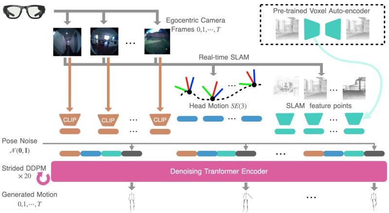 Fifteensquared Fifteen Squared Github - Best Landscape Textures in 4K