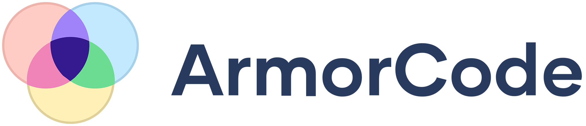 ArmorCode Inc.