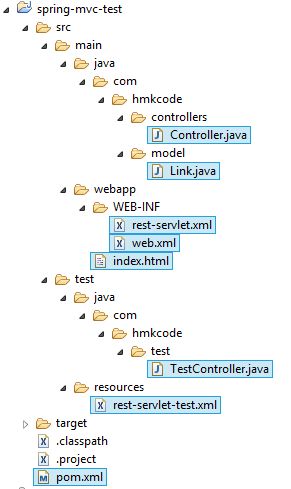 Spring Mvc Test Using Mockmvc - High Resolution Abstract Backgrounds for Desktop