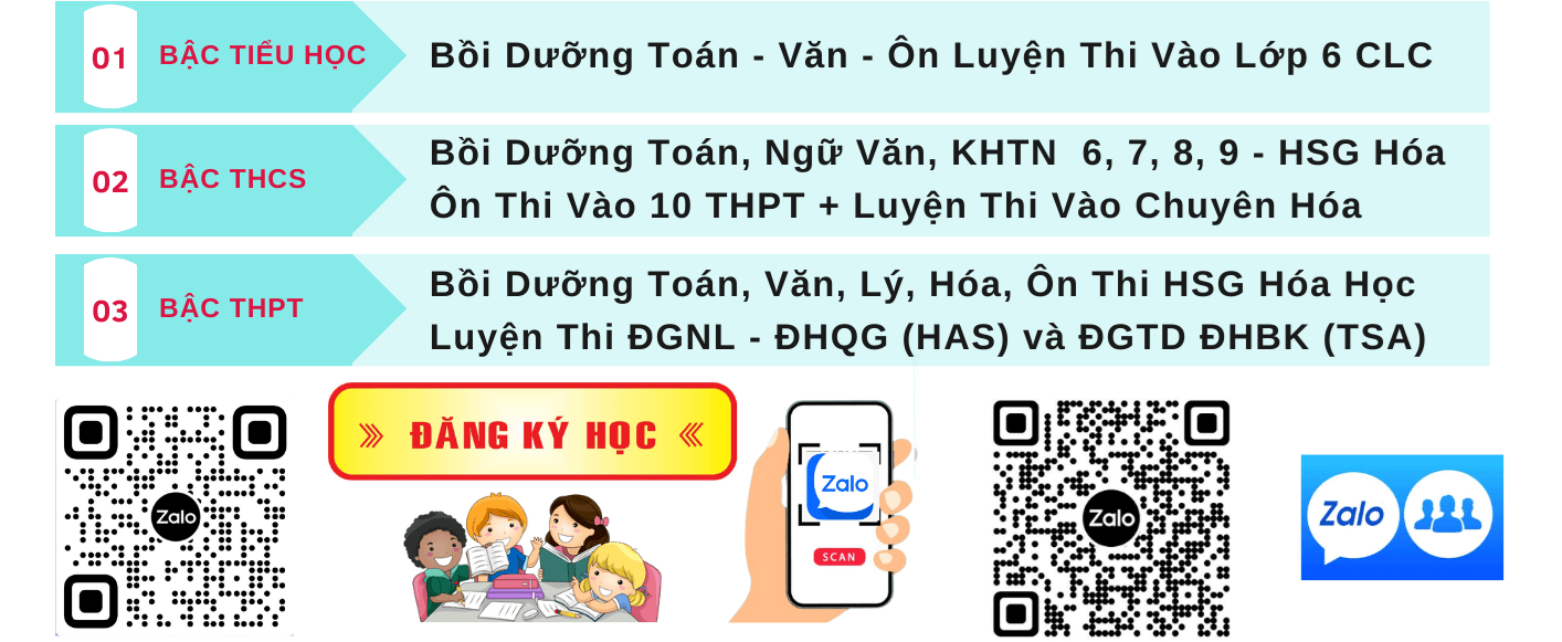 Đề thi thử TN THPT Năm 2024 – Lần Cuối (trường THPT Phan Đình Phùng – Hà Nội)