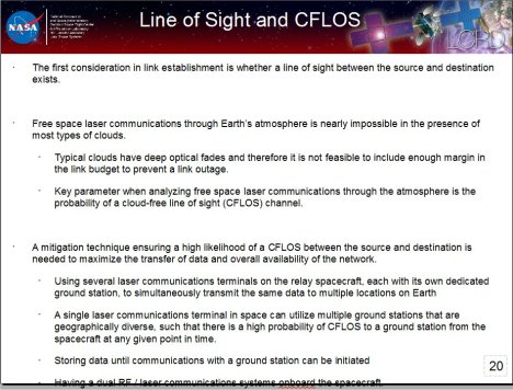 LineOfSightAndClouds