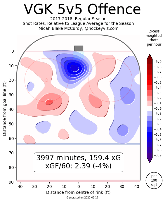 Fga Winter Camp A Journey Through Ancient China Luc 