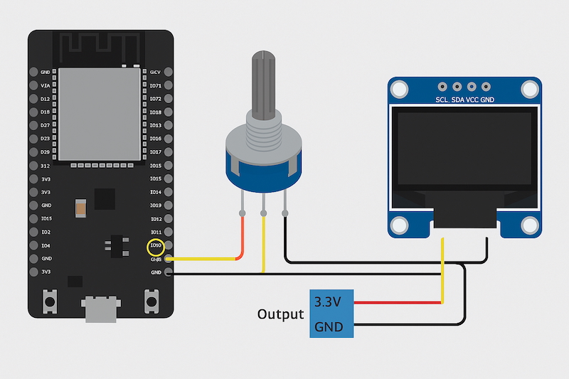 Lập trình ESP32 – Bài 11: Đọc các loại biến trở (Potentiometer / Analog Sensor)