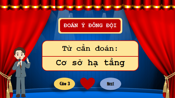 Giáo án điện tử Địa Lí 9 Chân trời sáng tạo Bài 12: Thực hành: Sưu tầm tư liệu và trình bày về vùng kinh tế trọng điểm Bắc Bộ | PPT Địa 9