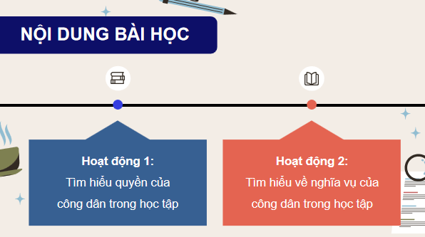 Giáo án điện tử KTPL 12 Chân trời sáng tạo Bài 11: Quyền và nghĩa vụ của công dân trong học tập | PPT Kinh tế Pháp luật 12