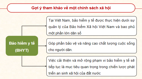 Giáo án điện tử KTPL 12 Cánh diều Bài 4: An sinh xã hội | PPT Kinh tế Pháp luật 12