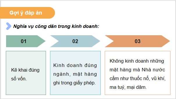 Giáo án điện tử KTPL 12 Chân trời sáng tạo Bài 8: Quyền và nghĩa vụ của công dân về kinh doanh và nộp thuế | PPT Kinh tế Pháp luật 12