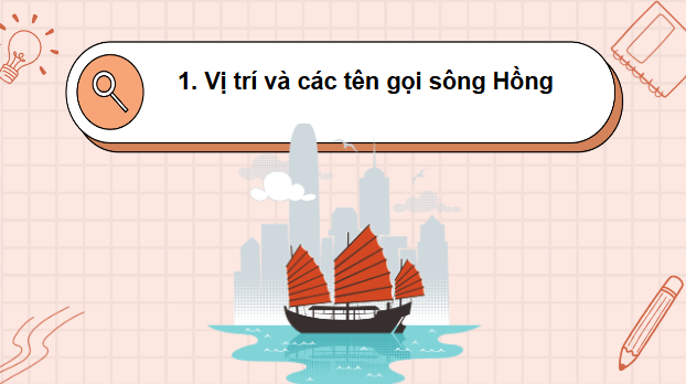 Giáo án điện tử Lịch Sử và Địa Lí lớp 4 Chân trời sáng tạo Bài 11: Sông Hồng và văn minh sông Hồng | PPT Lịch Sử và Địa Lí 4