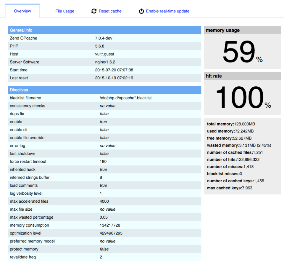 opcache gui