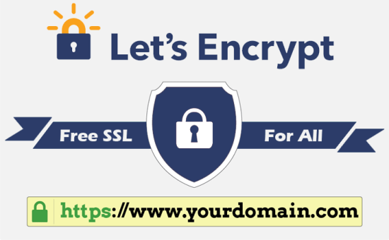 Lets Encrypt