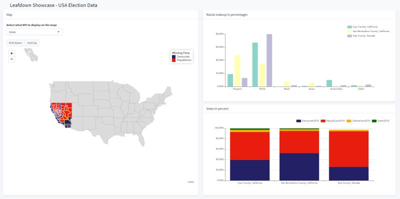 Github Andreash0 Leafdown Rstudio Conf 2022 - Colorful Illustration Collection - 8K Quality