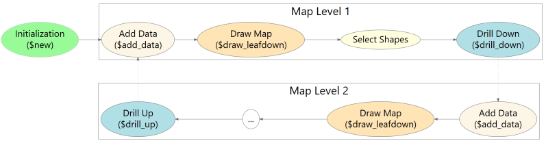 Github Hoga It Leafdown Leafdown Drilldown Functionality For - Premium Mountain Background Gallery - Desktop