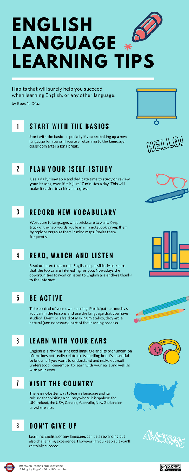 Which Language Learning Program Is Right for You?