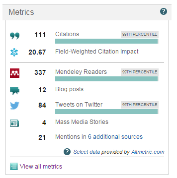 Why Ratings and Viewership Numbers Don't Tell the Whole Story in Entertainment Industry