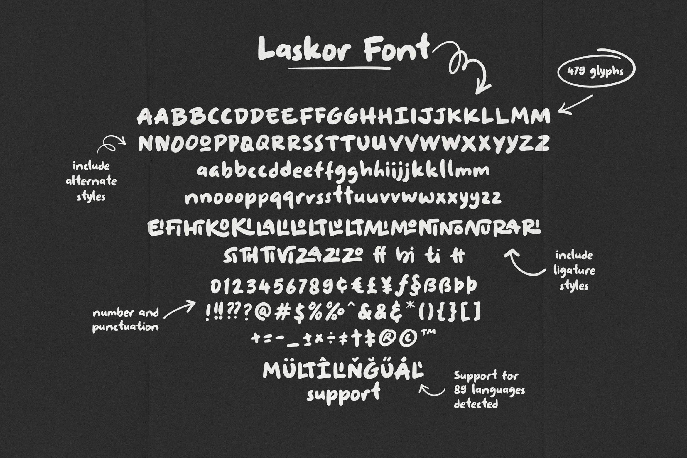 Laskor Poster 7