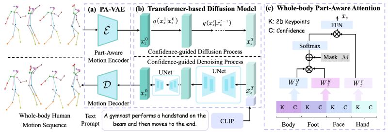 Holistic Motion2d - City Background Collection - 4K Quality