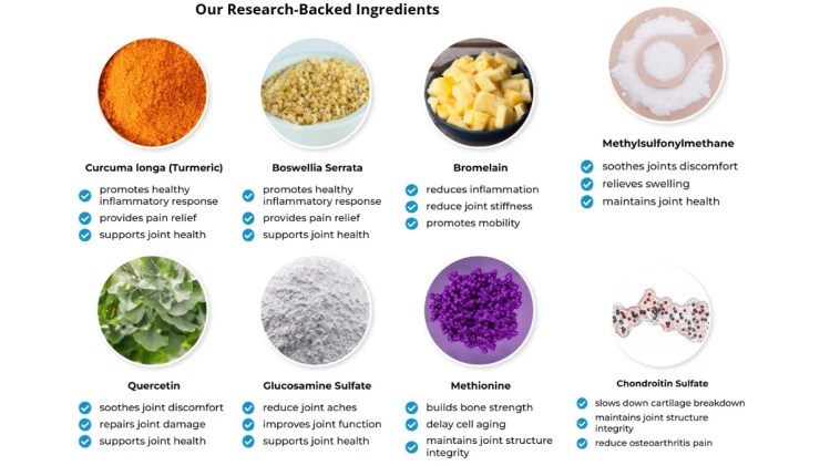 Arthronol Ingredients
