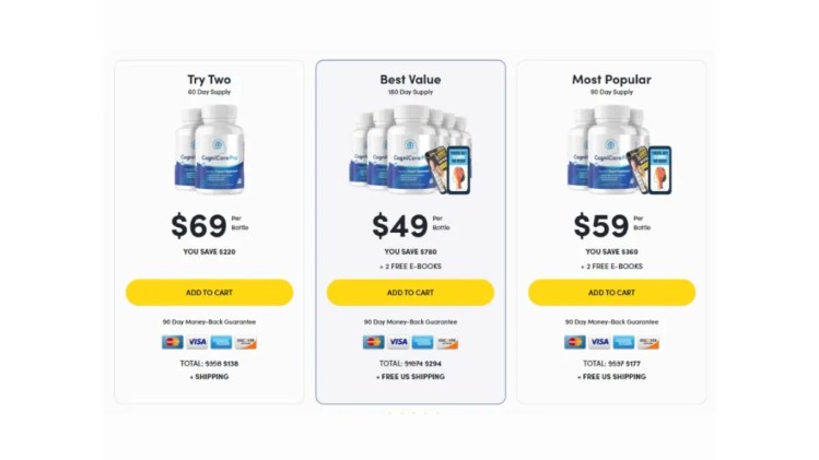 CogniCare Pro Price