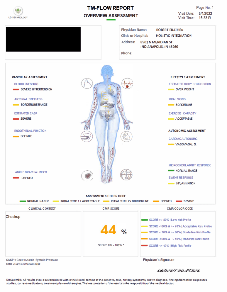ANS-Assessment-Example.png?fit