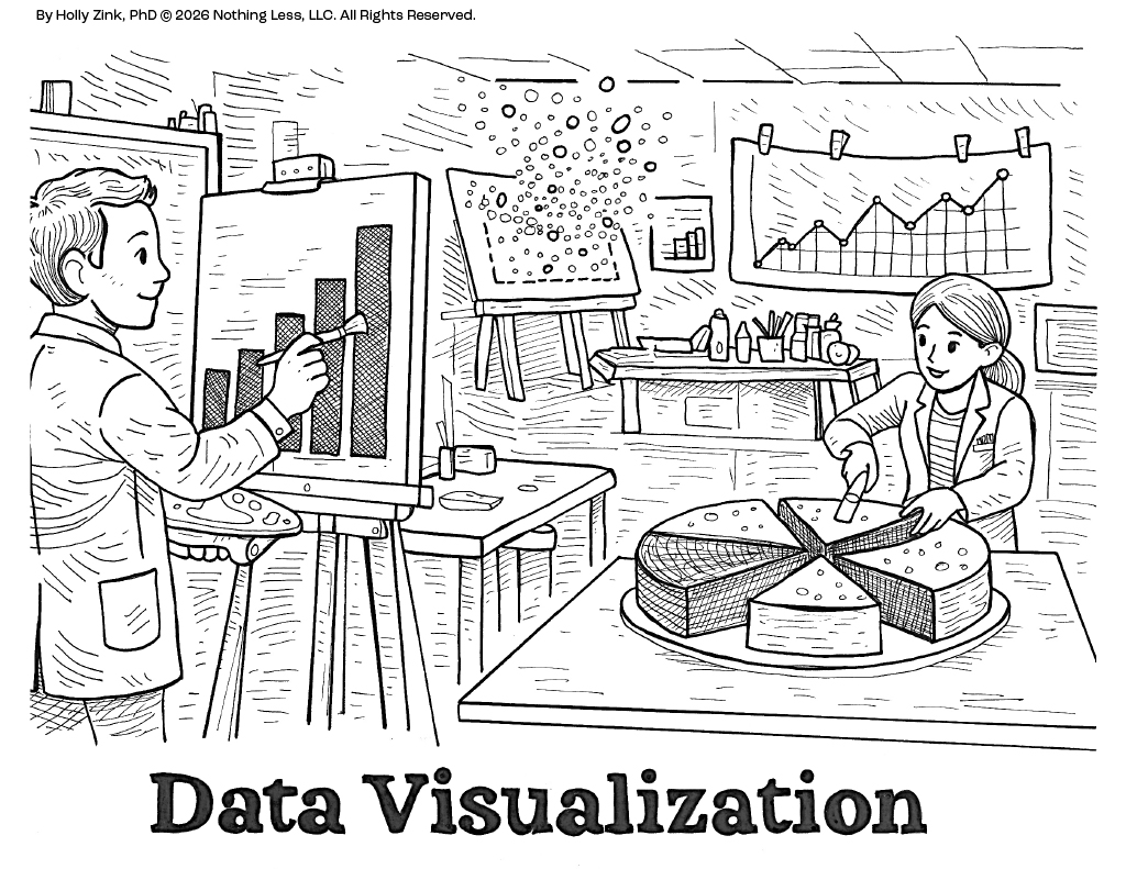 A scientist paints graphs, charts, and data displays on an artist's easel.