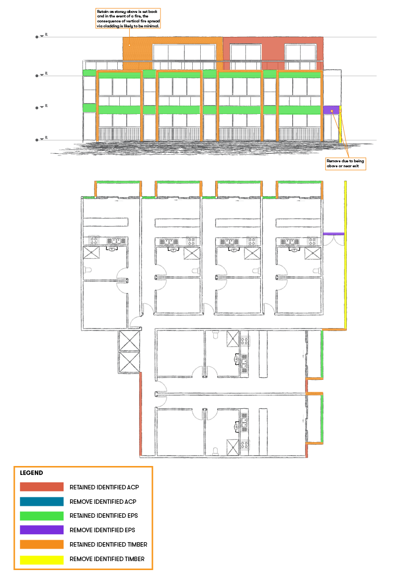 Cladding A Fire Engineer S Approach Holmes - Download Premium Minimal Pattern | Desktop