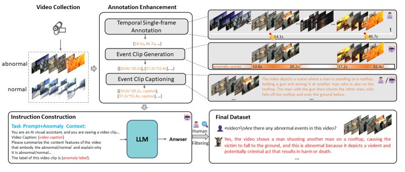 Github Shalmiyapaulraj78 Multiview Multimodality Vad - Beautiful 8K Space Wallpapers | Free Download