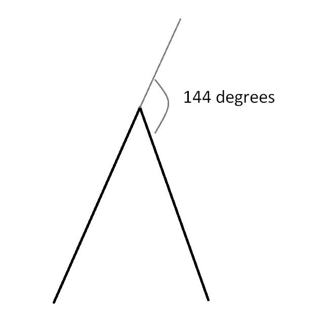 Turtle Stars Holypython Com - Download Stunning Dark Art | Ultra HD