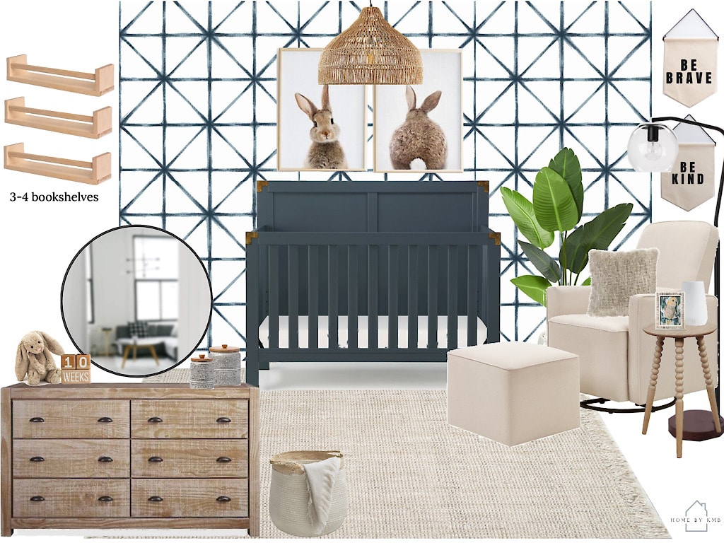 Baby Boy Nursery Ideas - HOME by KMB
