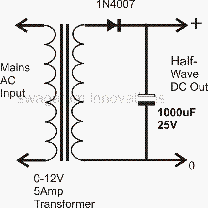 Designing Power Supply Circuits Simplest To The Most
