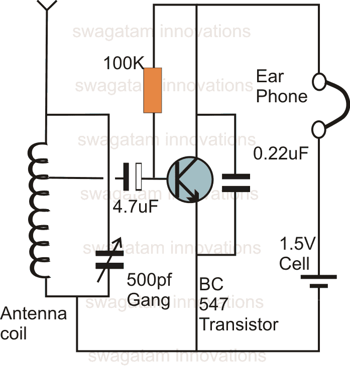 Simple Fm Transmitter Circuit Homemade Fm Transmitter