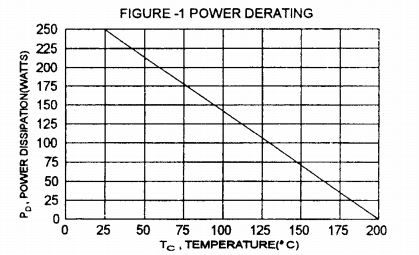 400v 40a Darlington Power Transistor Datasheet