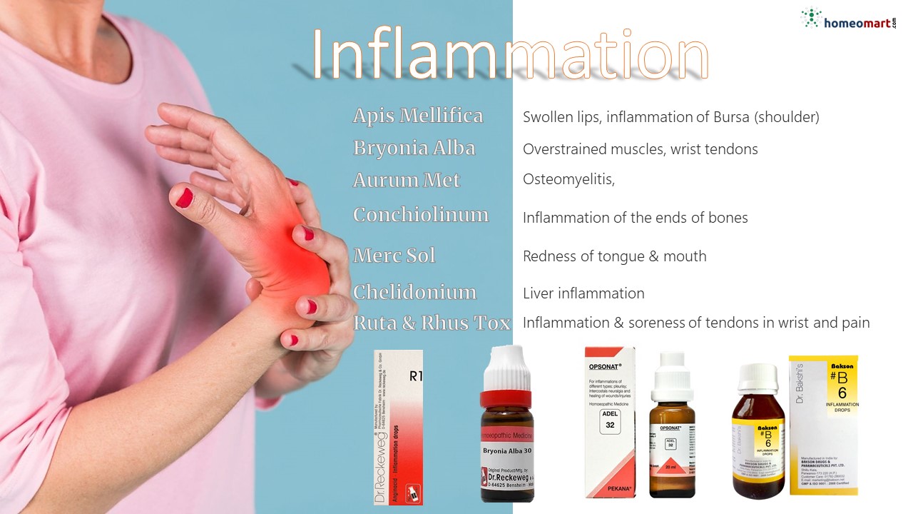 top homeopathy medicines for swelling inflammation, urethritis, bursitis, lip edema, Osteomyelitis, fatty liver, Polymyositis, Keratitis