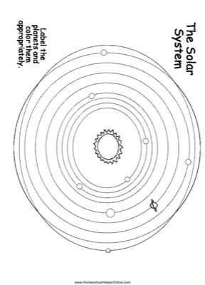 Explore characteristics of the planets, moons, rings, asteroids, and comets that live next door with these articles. Solar System Worksheet Homeschool Helper Online