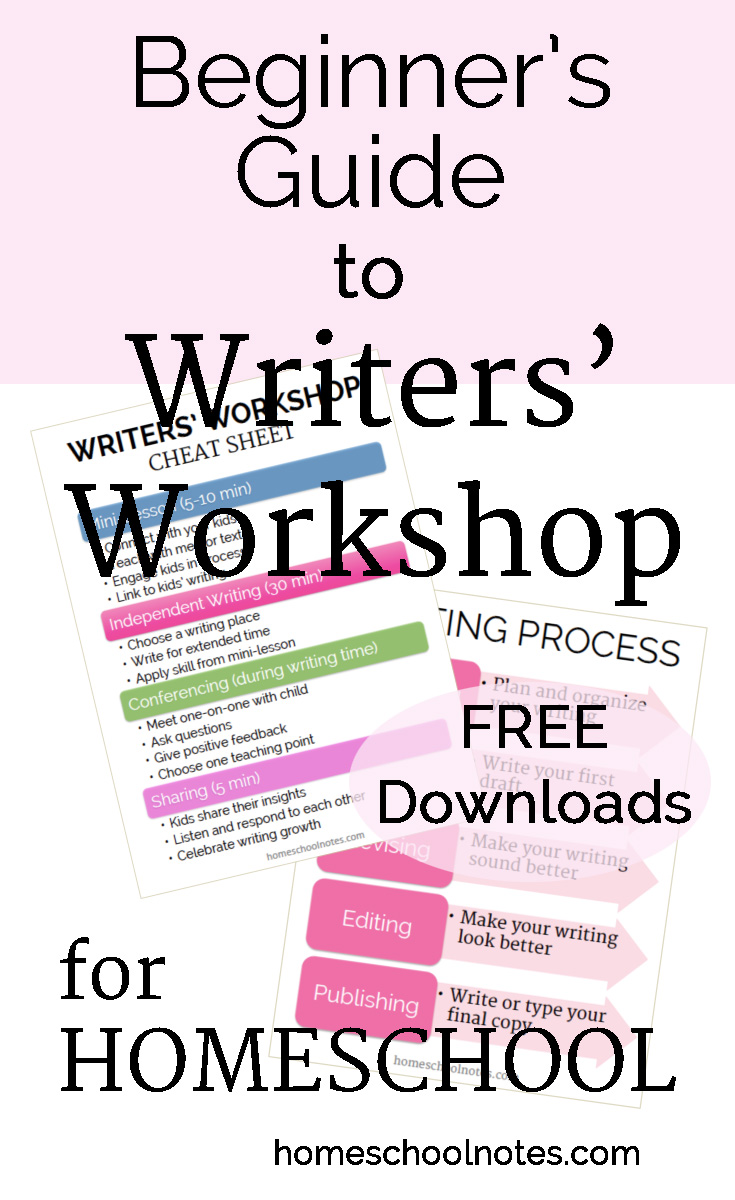 Beginner's Guide to Writers' Workshop for Homeschool
