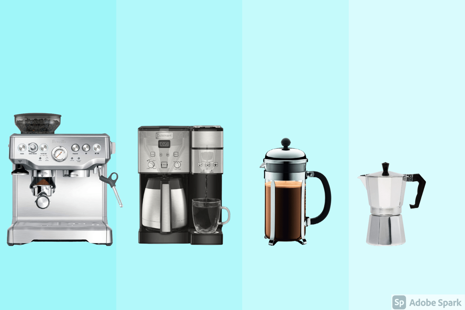 Read more about the article 12 Types of Coffee Maker: Which One Is Best For You!
