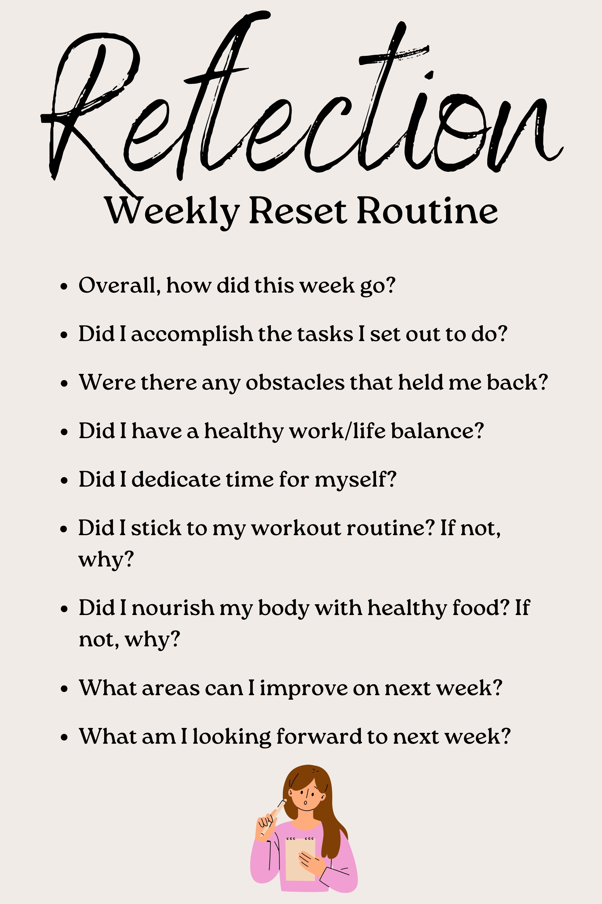 weekly reset routine reflection questions