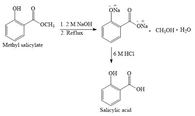 Salicylic acid and methanol mechanism
