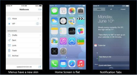 iOS 7 iOS7 Flat Screen Design