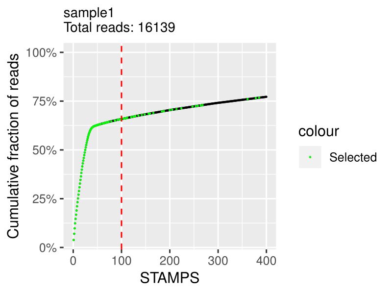 Add Knee Plots Issue 21 Becavin Lab Checkatlas Github - Premium Space Art Gallery - 4K