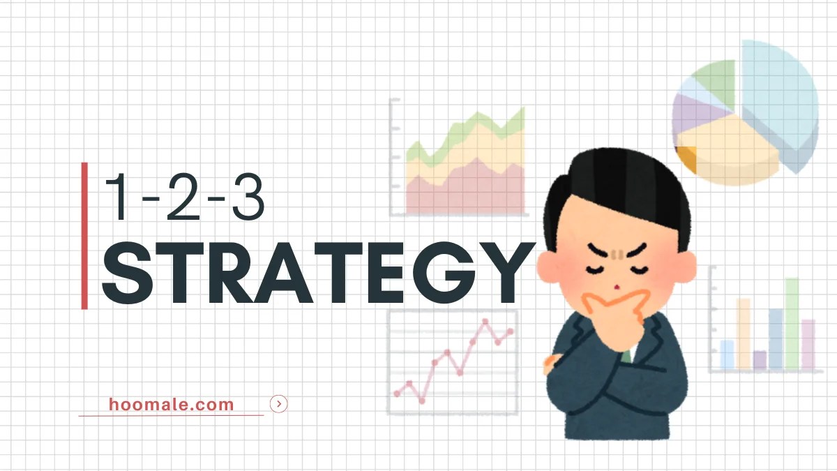 123 Strategy