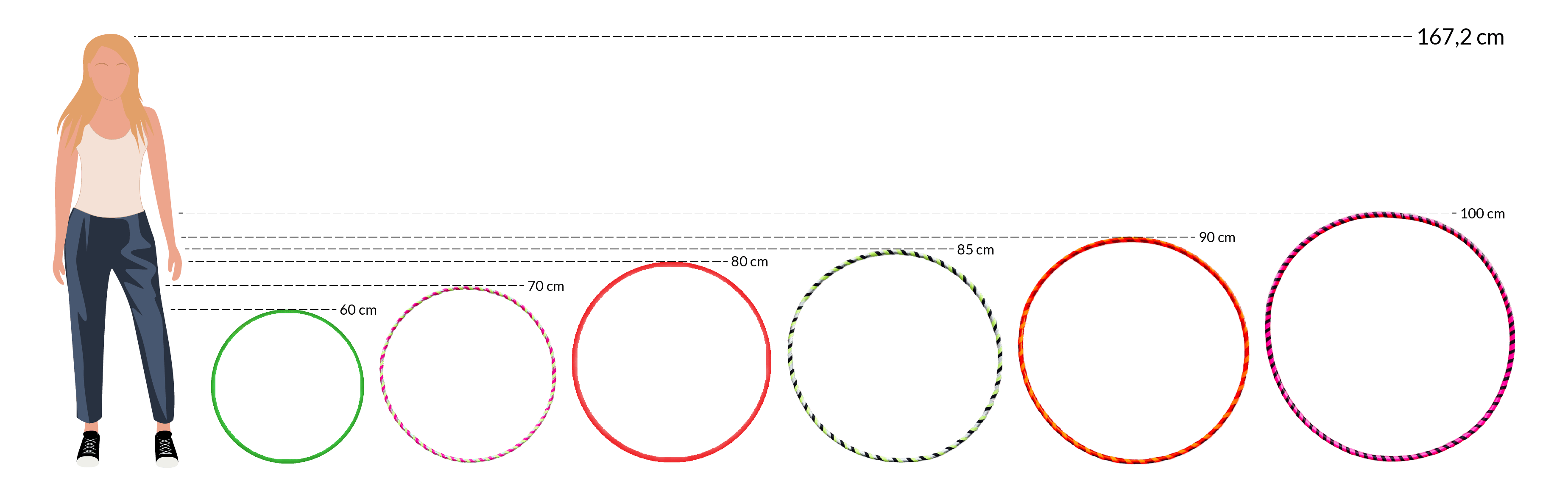 Hoop size guide: How to choose the right hula hoop