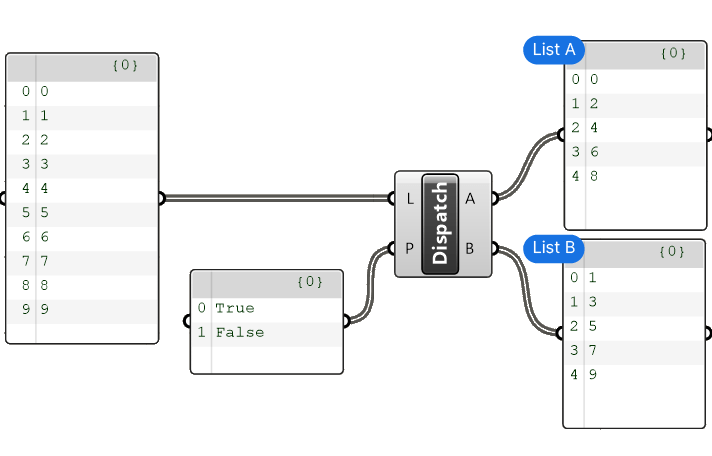Dispatch Structure Grasshopper - Best Ocean Textures in 8K